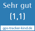 Testurteil 1.1