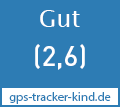Testurteil 2.6