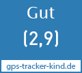 Testurteil 2.9