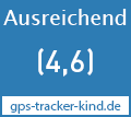 Testurteil 4.6